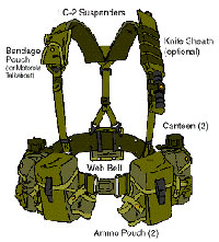 alice-tactical-attachment-system_2